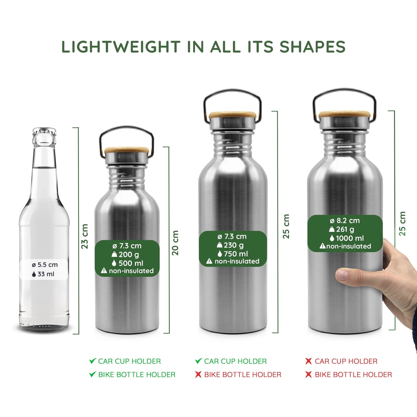 BAMBAW® Edelstahl Wasserflaschen (750ml/500ml)