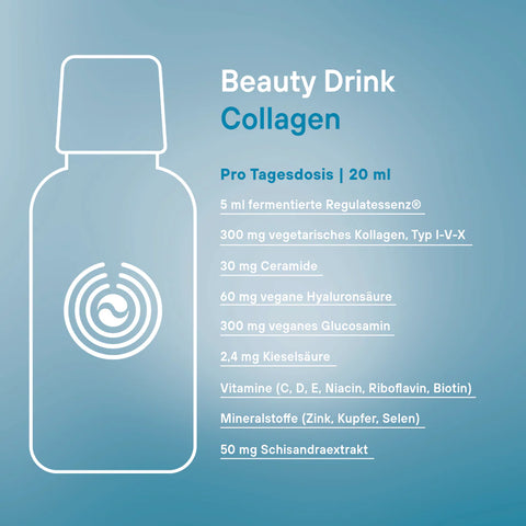 Image of REGULATPRO® Collagen Beauty-Drink (7x20ml / 20x20ml) NEU!