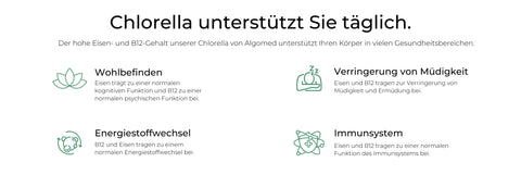 Image of ALGOMED® Chlorella Crema Trinkkur (90g)