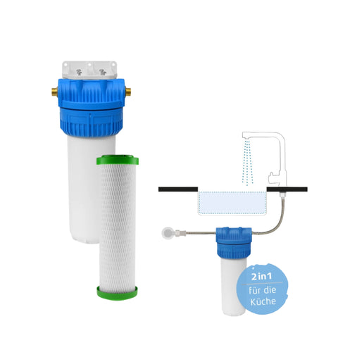Image of MAUNAWAI® PITEC Küchenfilter / Diverse Hauptfilter-Module