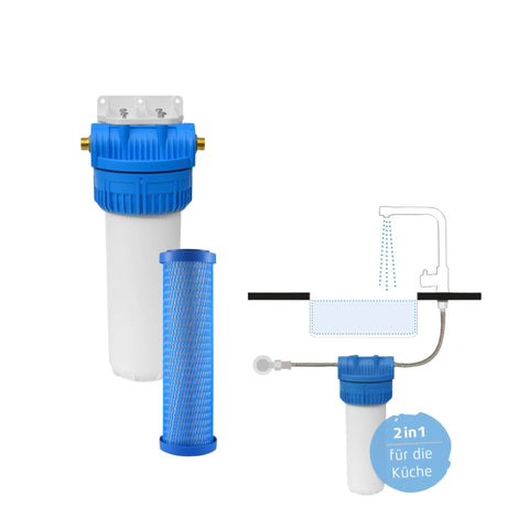 Image of MAUNAWAI® PITEC Küchenfilter / Diverse Hauptfilter-Module