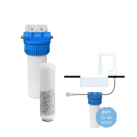 Image of MAUNAWAI® PITEC Küchenfilter / Diverse Hauptfilter-Module