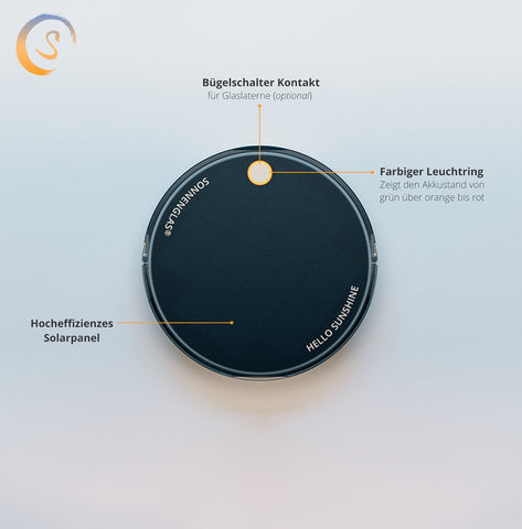 Image of SONNENGLAS® Adventure Mount + SOMO Solarmodul (Mini/Classic) / Klar
