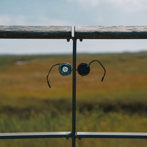 Image of SONNENGLAS® Adventure Mount + SOMO Solarmodul (Mini/Classic) / Klar