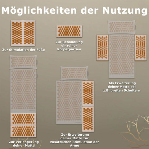 Image of GLANZSTÜCK Berlin® Akupressur-Modul FUSSMODULE