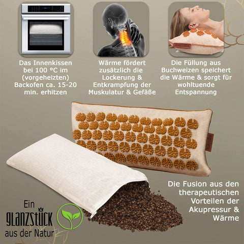 Image of GLANZSTÜCK Berlin® Akupressurmatten-Set INTENSE