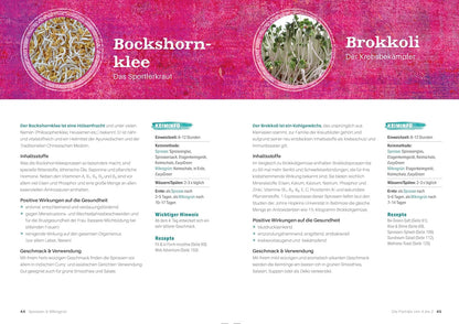 BUCH Sprossen & Mikrogrün (Angelika Fürstler)