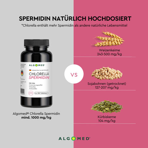 Image of ALGOMED® Chorella Spermidin (90g/2x90g) NEU!