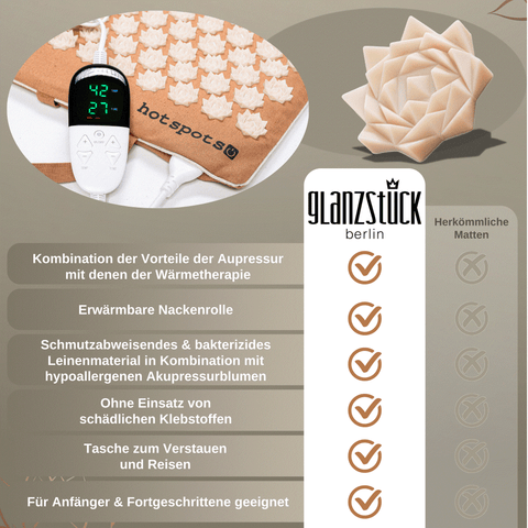 Image of GLANZSTÜCK Berlin® Akupressurmatten-Set HOT EDITION