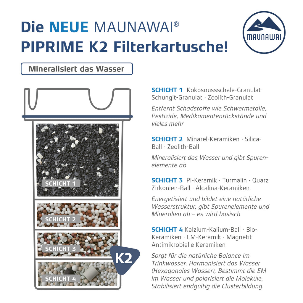 MAUNAWAI Pi®PRIME Quelle K2 (weich-mittelhartes Wasser) *NEU*