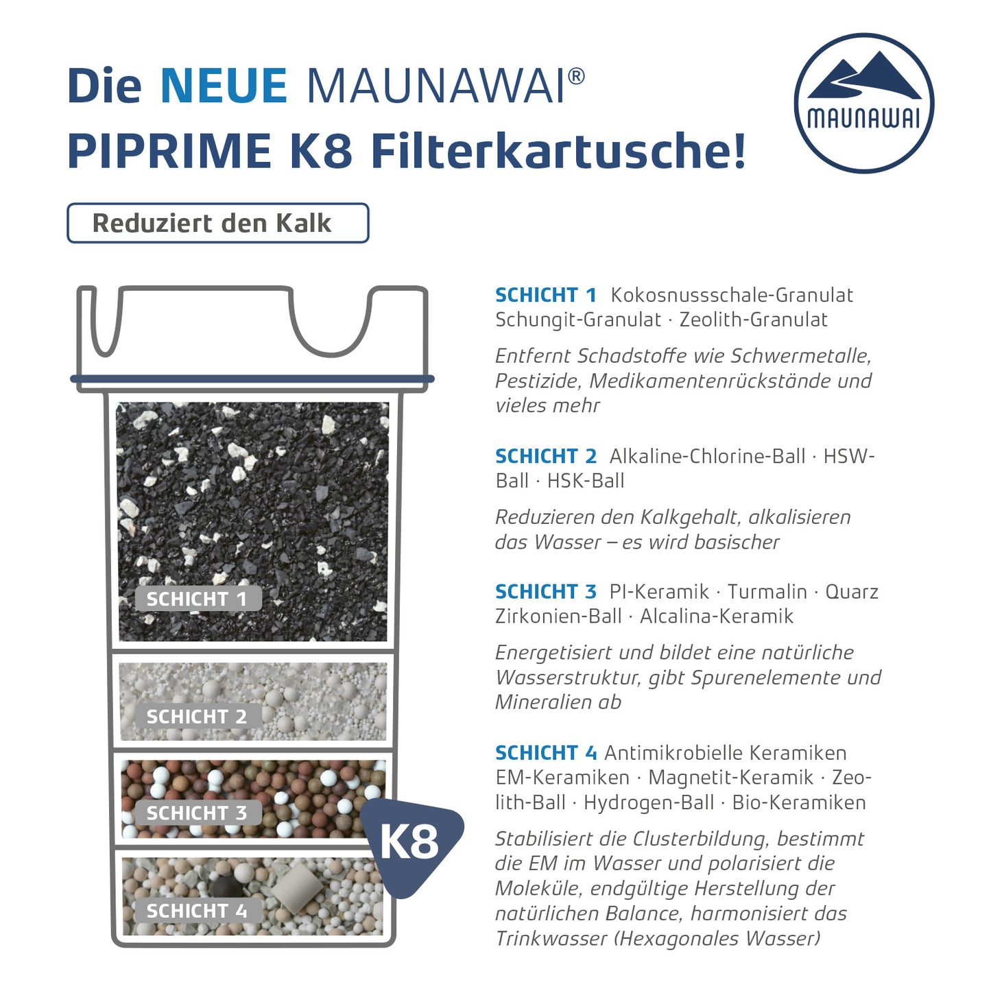MAUNAWAI PI®PRIME K8 Refresh (mittelhart-hart) / flache Keramik NSF