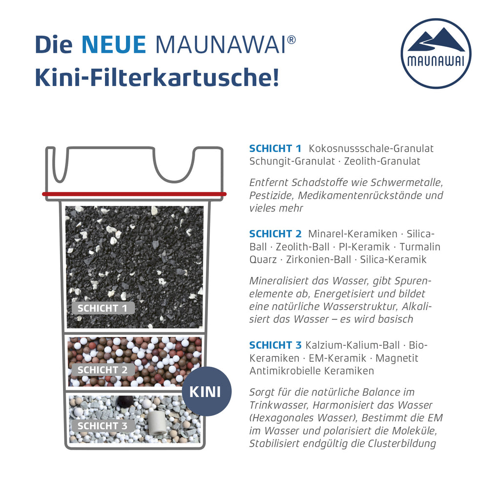 MAUNAWAI KINI® Wasserfilterkanne (SMMA) – AquaNatura GmbH