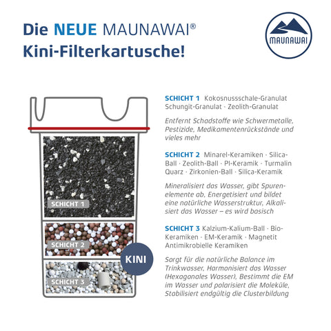 Image of MAUNAWAI KINI® FIlterkanne + 2. Wechselfilter-Set (Verschiedene Farben)