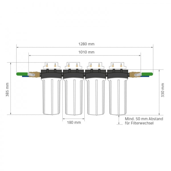 PEKA®10 Hauswasser-Filtersystem (4er) komplett (EFH) + WHIRLATOR® Wirbler