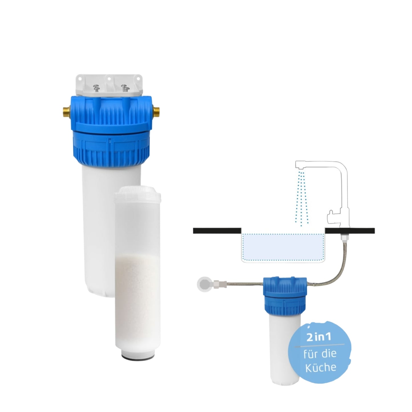 MAUNAWAI® PITEC Küchenfilter / Diverse Hauptfilter-Module