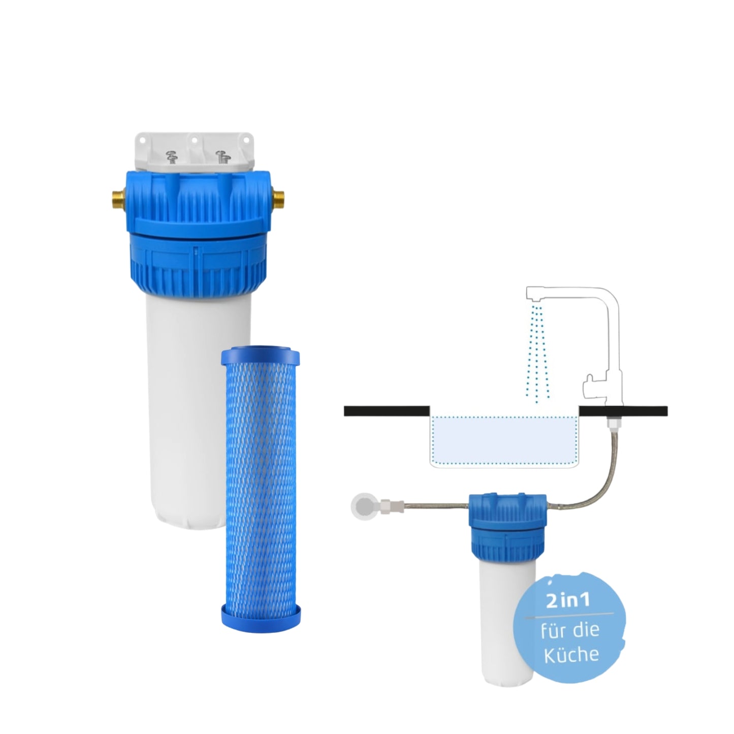 MAUNAWAI® PITEC Küchenfilter (2in1)