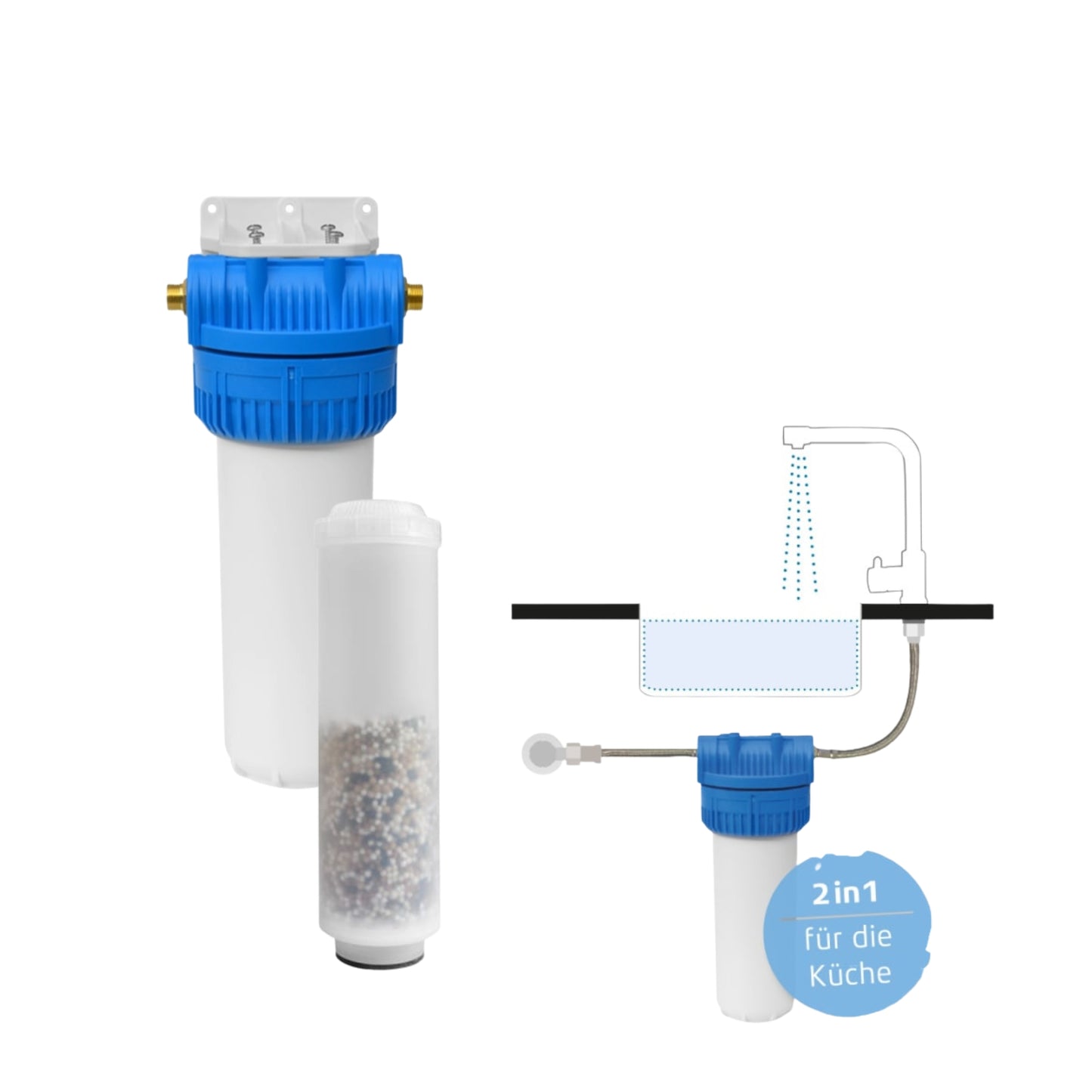 MAUNAWAI® PITEC Küchenfilter / Diverse Hauptfilter-Module