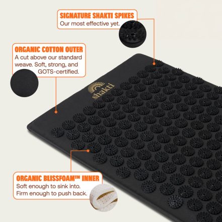 Image of SHAKTI MAT® Akupressur Matte PREMIUM (Schwarz) NEU!