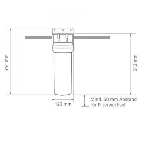 Image of MAUNAWAI® PITEC Küchenfilter (2in1) mit Inline Wirbler