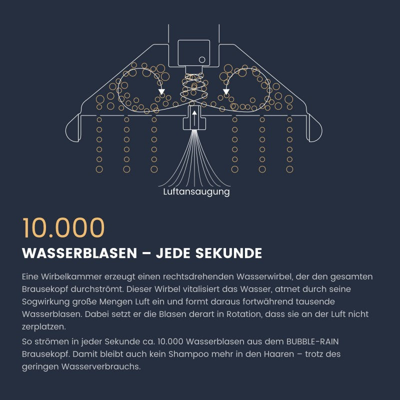 WOLF Aqua-Manufaktur® Öko-Duschbrause / BUBBLE RAIN