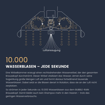 WOLF Aqua-Manufaktur® Öko-Duschbrause / BUBBLE RAIN