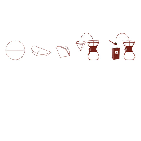 Image of CHEMEX Kaffee-Filterpapier (rund/viereckig) / 100Stk.