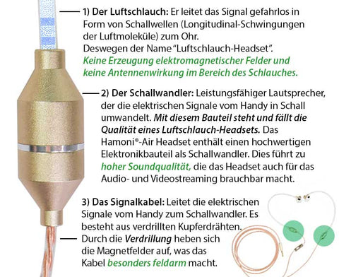 Image of HAMONI® Hamoni® Luftschlauch-Headset AIR (Diverse Farben)
