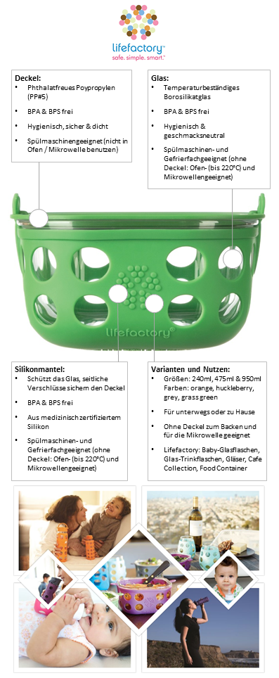 LIFEFACTORY Glasbox FOOD CONTAINER
