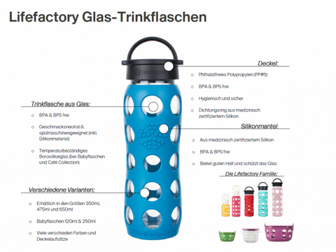 Image of LIFEFACTORY Glass Bottle 650ml / TEAL LAKE