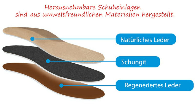 Original Schungit / Einlegesohlen (antibakteriell)