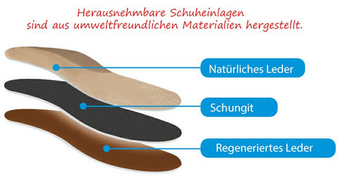Image of Original Schungit / Einlegesohlen (antibakteriell)